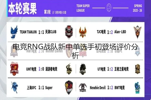 电竞RNG战队新中单选手初登场评价分析